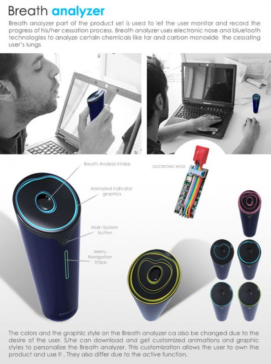 Clean Life Breath Analyzer