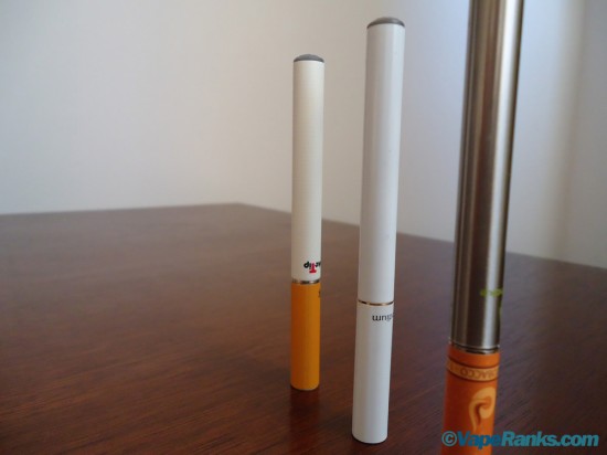 What Is the Best Electronic Cigarette for Beginners E Cigarette