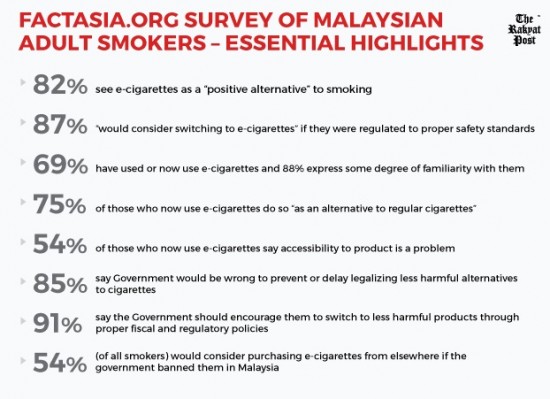 Factasia-survey2