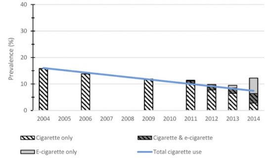 glantz-graph